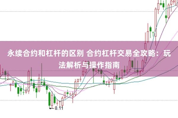 永续合约和杠杆的区别 合约杠杆交易全攻略：玩法解析与操作指南