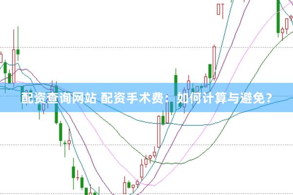配资查询网站 配资手术费：如何计算与避免？