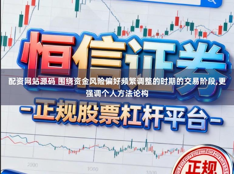 配资网站源码 围绕资金风险偏好频繁调整的时期的交易阶段，更强调个人方法论构