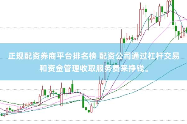 正规配资券商平台排名榜 配资公司通过杠杆交易和资金管理收取服务费来挣钱。